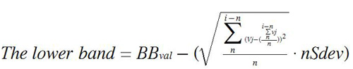MACD BB Equation Bottom Band